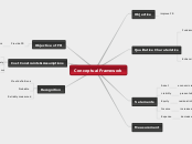 Conceptual Framework