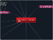 Historiographical Connections in the History of Education