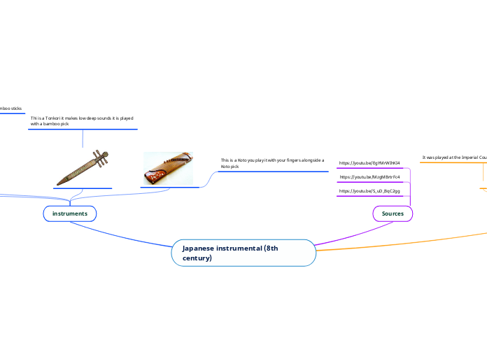 Japanese instrumental (8th century)