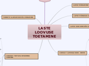 LASTE LOOVUSE TOETAMINE