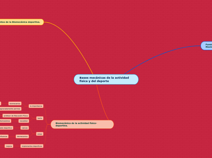 Bases mecánicas de la actividad física y del deporte