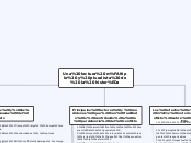 Una lectura múltiple y pluralista de la...- Mapa Mental