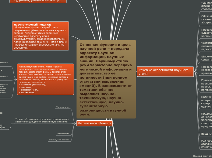 Основная функция и цель научной речи – передача адресату научной информации, научных знаний. Научному стилю речи характерно передача логи