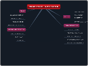 PARADIGMAS DE INVESTIGACION