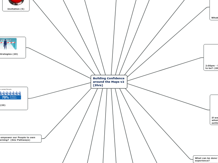Building Confidence around the Maps v2 (3hrs)