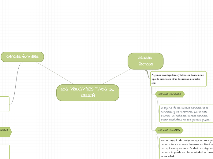 LOS PRINCIPALES TIPOS DE CIENCIA
