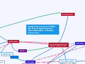 Visualizing Cause and Effect: The Rise of ...- Mind Map