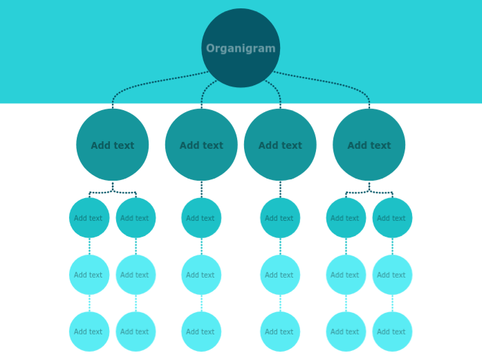 Organigram - Mind Map