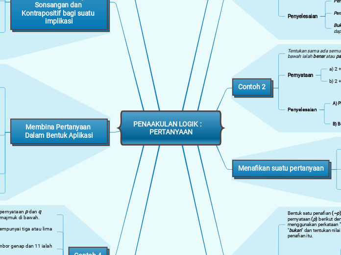 PENAAKULAN LOGIK :    PERTANYAAN