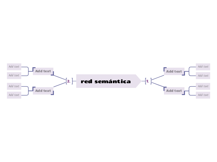 red semántica