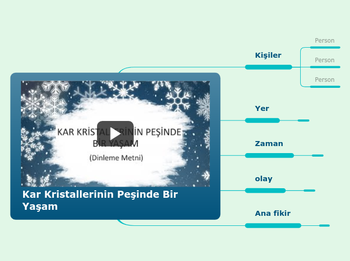 Kar Kristallerinin Peşinde Bir Yaşam