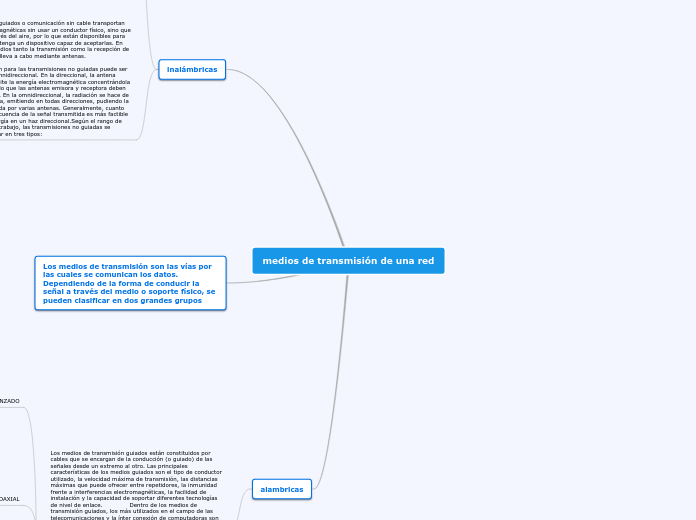 medios de transmisión de una red2