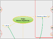 Projet Panneau signalétique - 3DP6