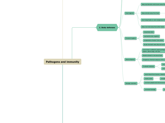 Pathogens and immunity