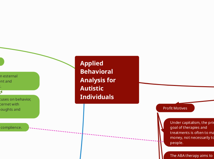 Applied Behavioral Analysis for Autistic Individuals