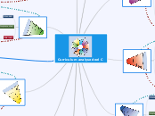 curriculum analyse deel C