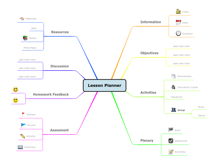 Lesson planner template