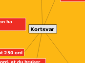 Kortsvar