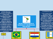 mapa comparativo regimenes politicos