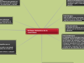 Elementos conceptuales de la problematica ambiemtal