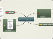 Language &amp; Perception
Short Stories/ S...- Mind Map