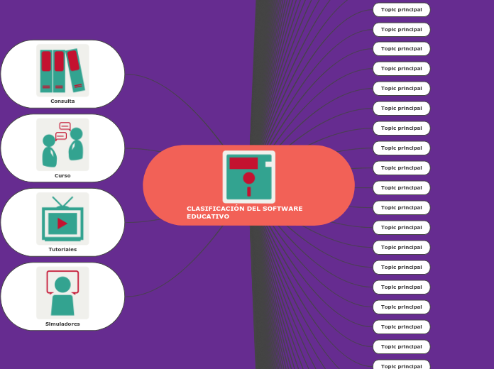 CLASIFICACIÓN DEL SOFTWARE EDUCATIVO