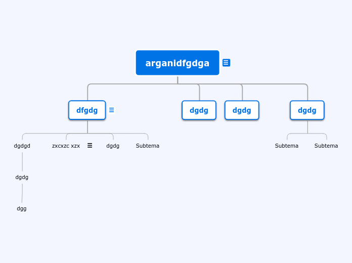 arganidfgdga - Mapa Mental