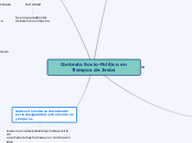 Contexto Socio-Político en Tiempos de J...- Mapa Mental