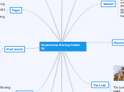 Esperanza Rising Caleb M.