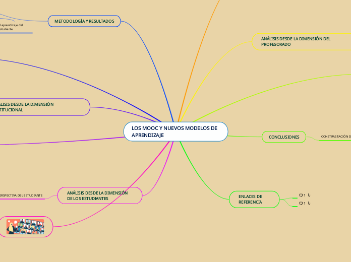 LOS MOOC Y NUEVOS MODELOS DE APRENDIZAJE