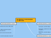 EVIDÊNCIAS DA MUDANÇAS CLIMÁTICAS