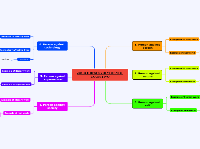 JOGO E DESENVOLVIMENTO COGNITIVO