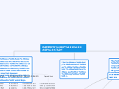 ELEMENTS OF A CASE STUDY