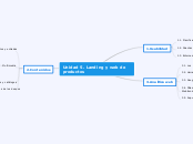 Unidad 5. Landing y web de productos.