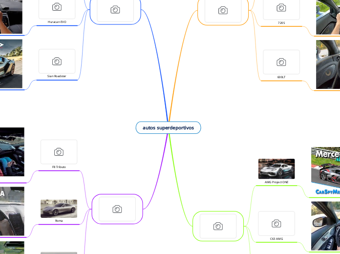 autos superdeportivos