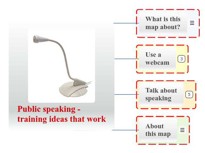 Public speaking - training ideas that work