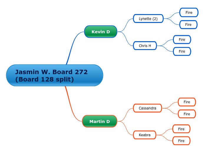 Jasmin W. Board 272 (Board 128 split)