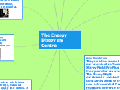 The Energy Discovery Centre