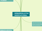 DESARROLLO GESTACIONAL