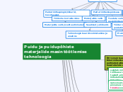 Puidu ja puidupõhiste materjalide masintöö...- Mind Map