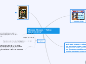 Михеев Михаил " Тайна белого пят...- Мыслительная карта