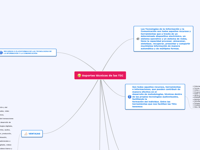 Soportes técnicos de las TIC