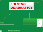 Quadratic Formula