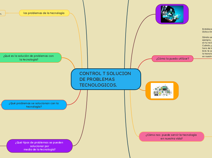 CONTROL T SOLUCION DE PROBLEMAS TECNOLOGICOS. 