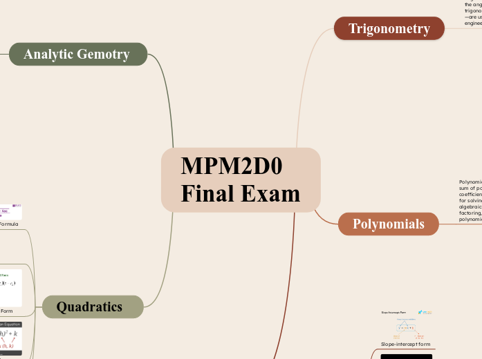 MPM2D0 Final Exam