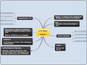 n-TV Doku

Pirelli - Mindmap