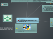 TSG - Sistema Enfoque y Tipos