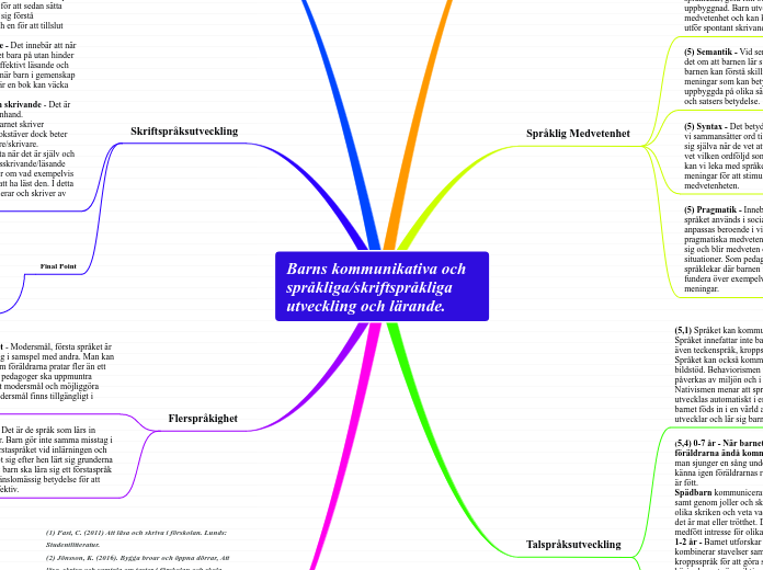 Barns kommunikativa och språkliga/skriftspråkliga utveckling och lärande.