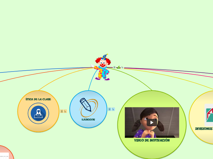 MAPA LIDIBETH CASTRO, ESPAÑOL, INICIO DE CLASES