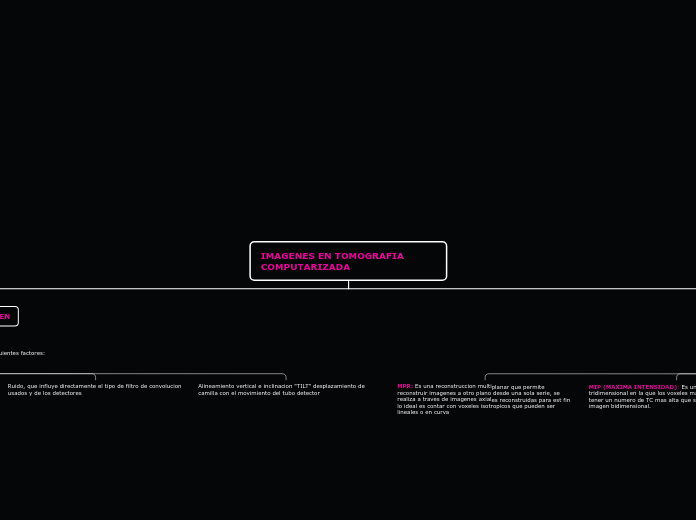 IMAGENES EN TOMOGRAFIA COMPUTARIZADA